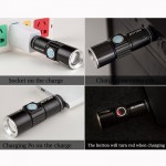 2000 Lumen USB Rechargeable Bicycle Light MTB Bike Light Zoom Flashlight Waterproof Built-in Battery Bicycle Accessories
