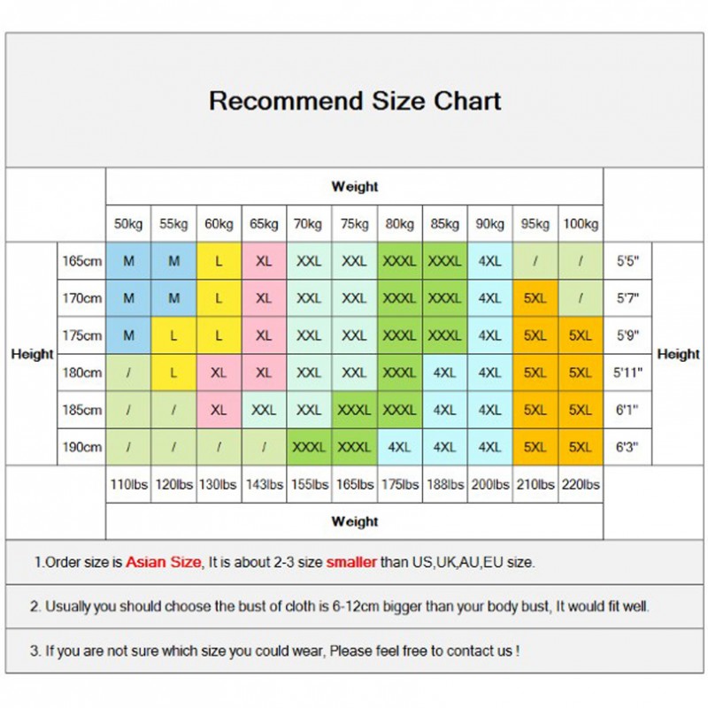 shirt size by height and weight