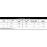 Gagaopt 2017 Autumn Sexy Party Dresses Wine Red Lace Up Strapless Summer Women Dresses Elegant Bandage Dress Vestidos Robes