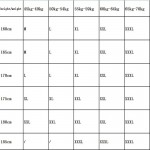 Hot Sale Jackets Women 100% High Quality basic coats New Slim Jacket Women's Outwear Jacket Women Fashion Thin Windbreaker Women