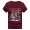 dark red5 +$1.90
