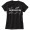 Black1 -$2.32