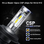 Oslamp H7 9005/HB3 9006/HB4 Hi-Lo Beam H4 Led Car Bulbs 6500K White CSP Chips 50W Headlight Kits Auto H11 Fog Lamps Fan-less S1