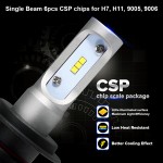 Oslamp H7 9005/HB3 9006/HB4 Hi-Lo Beam H4 Led Car Bulbs 6500K White CSP Chips 50W Headlight Kits Auto H11 Fog Lamps Fan-less S1