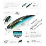 Retail fishing tackle Hot Model  A+ fishing lures, Bearking assorted colors, 120mm 18g, hard baits
