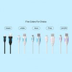 Vention Micro USB Cable Fast Charging line for Android Mobile Phone Data Sync Charger Cable For Samsung HTC LG Sony