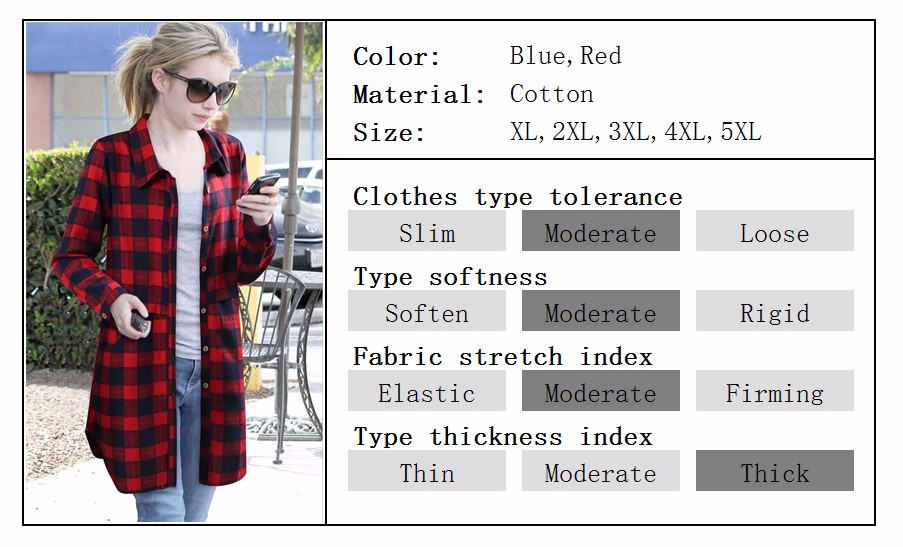 2016-Autumn-European-Plus-size-XL--5XL--Breasted-Plaid-Cotton-Women-Long-Blouses-Long-Sleeve-Shirts--32704528313