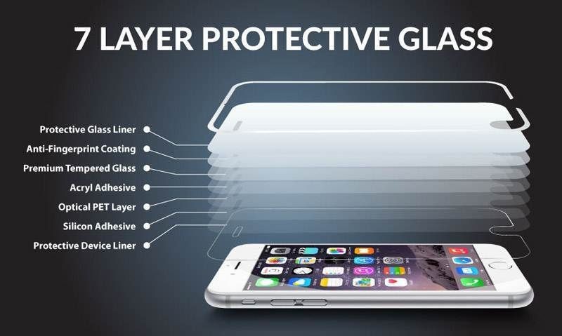 Baixin-2pcslot-Front--Back-03mm-25D-HD-Ultra-Thin-Tempered-Glass-for-iPhone4-4S-Screen-Protector-for-32336705718