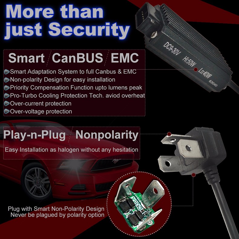 CNSUNNYLIGHT-Super-Bright-Car-LED-Headlight-Kit-H4-H13-9007-HiLo-H7-H11-9005-9006-w-XHP50-Chips-Repl-32688165668