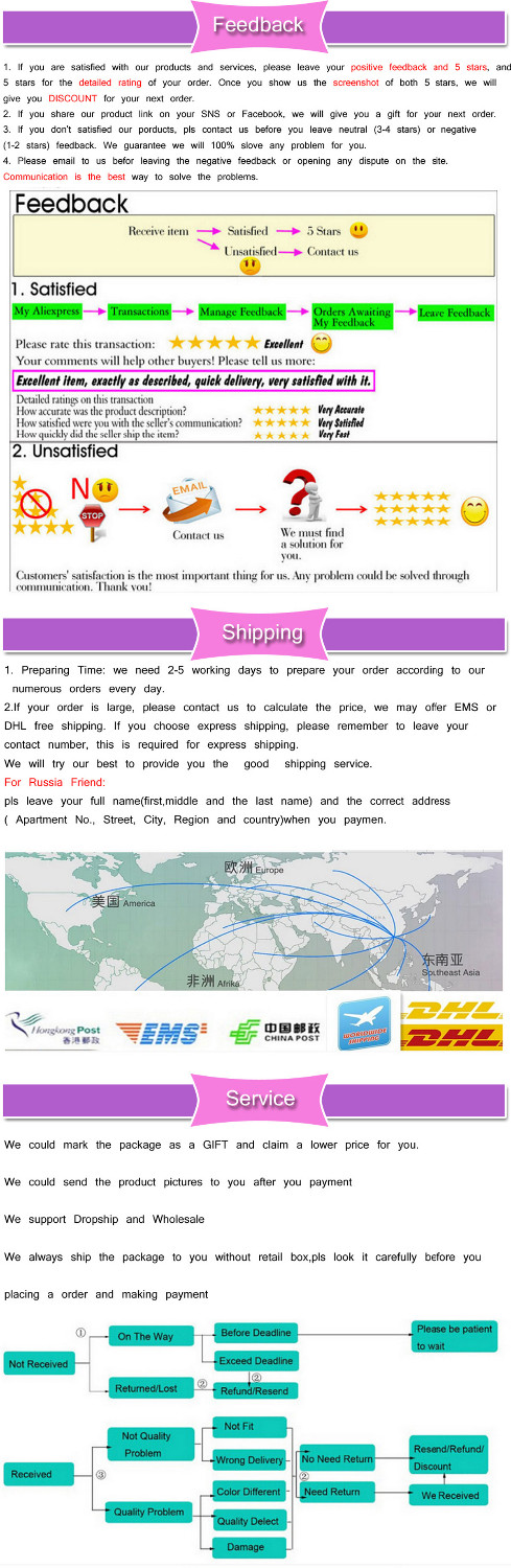 Dependable-Fashion-New-Car-MP3-Player-Wireless-FM-Transmitter-Modulator-USB-SD-CD-MMC-Remote-XRC-Ap1-32643290005