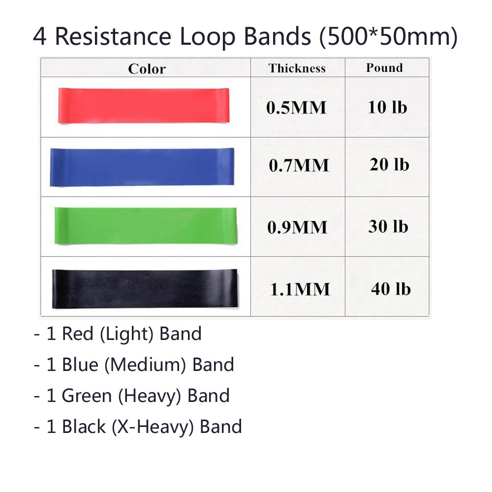 Exercise-Resistance-Loop-Bands-Fitness-Stretch-Elastic-Power-Weight-Bands-Set-of-4-Strength-Performa-32680055345