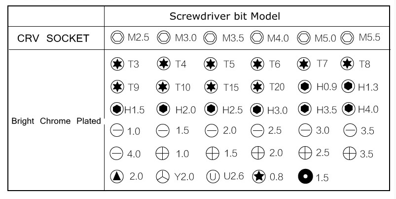Free-shipping-New-Original-Brand-45-in-1-Precision-Screwdriver-Cell-Phone-Repair-Tool-Set-Kitchen-Ga-2012124408