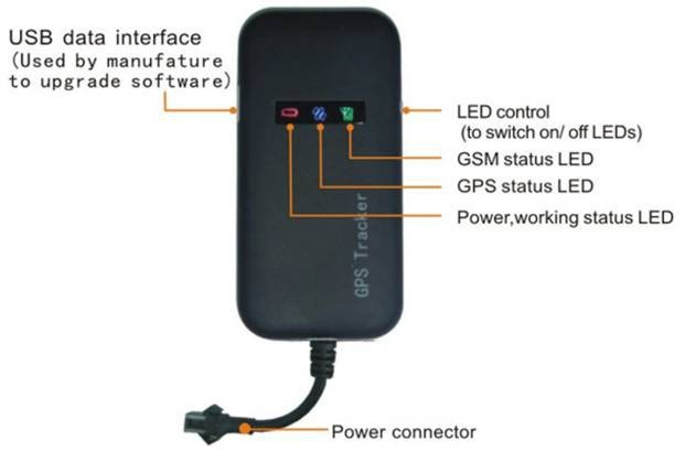 Guaranteed-100-4-band-car-GPS-tracker-GT02A-Google-link-real-time-tracking-free-shipping-1257279802