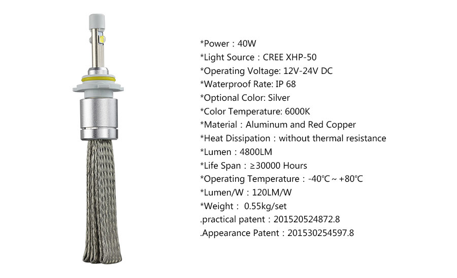 R3-80W-9600LM-Car-H7-LED-Headlight-H1-H3-H4-H8-H9-H11-9005-HB3-HB4-9006-5202-xenon-white-6000K-R3-XH-32711959611