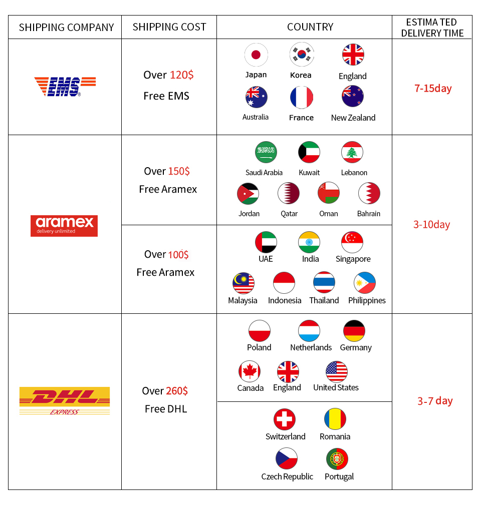 Rose-Floral-Printed-Baby-Girls-Dresses-2017-summer-Brand-Princess-Dress-Casual-Costume-Kids-Clothes--32799015084