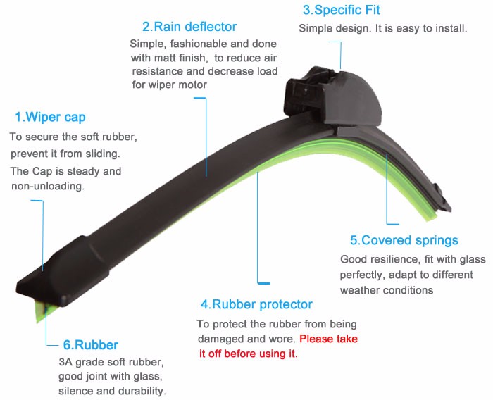 Standard-J-hook-wiper-blade-14quot-to-28quot-Durable-Refill-Fit-RHD-amp-LHD-Vehicles-Car-Accessory-A-32447655778