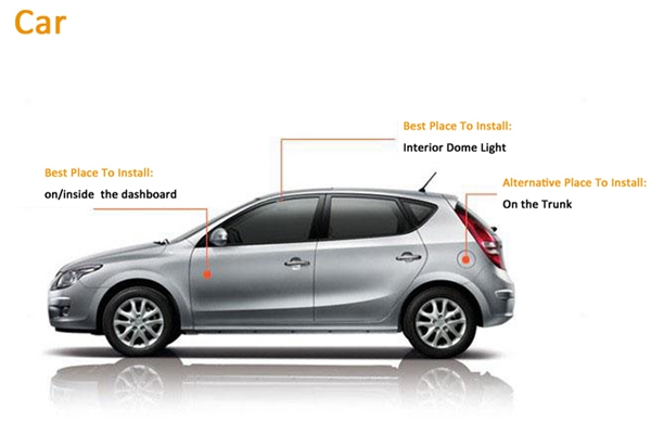 mini-waterproof-gsm-gprs-gps-tracker-for-car-motorcycle-scooter-vehicle-truck-real-time-online-track-32536233599