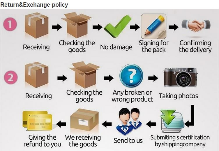 resident-evil-vinyl-car-sticker-custom-modified-car-sticker-cover-retaining-scratches-fuel-tank-cap--32493666528